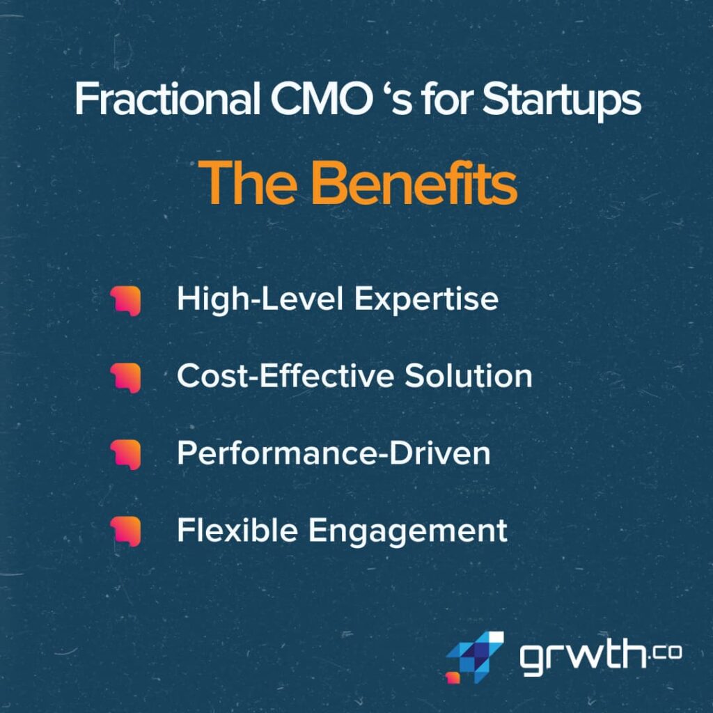Infographic of the Benefits of Fractional CMOs for Startups