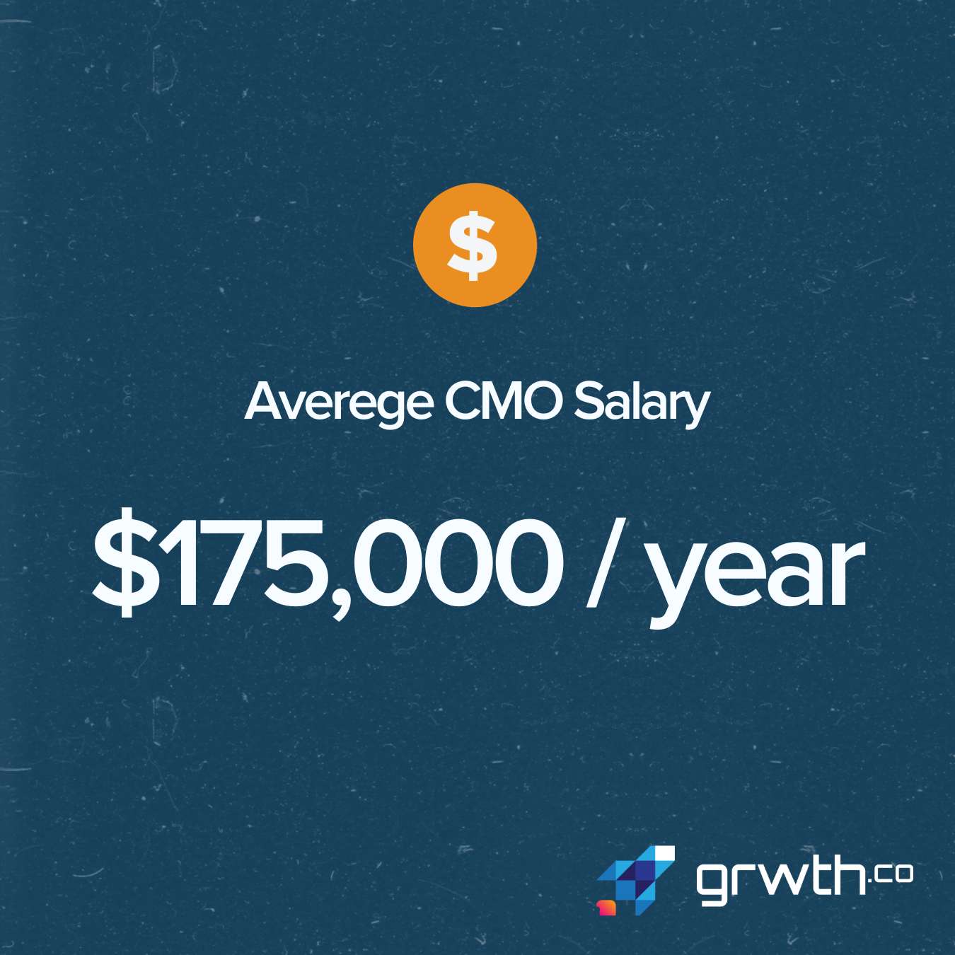 Averege Salary of CMOs for Startups Yearly & Hourly Rates